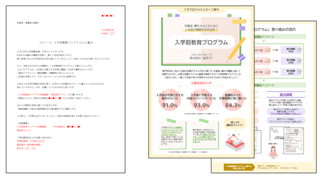 合格者への案内