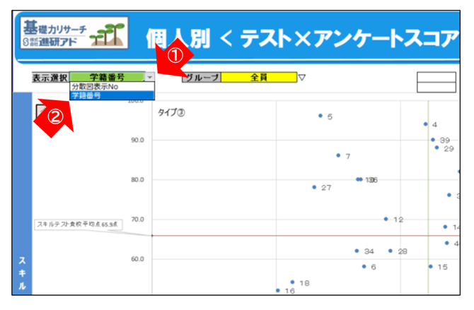 帳票_分散図の表示変更1