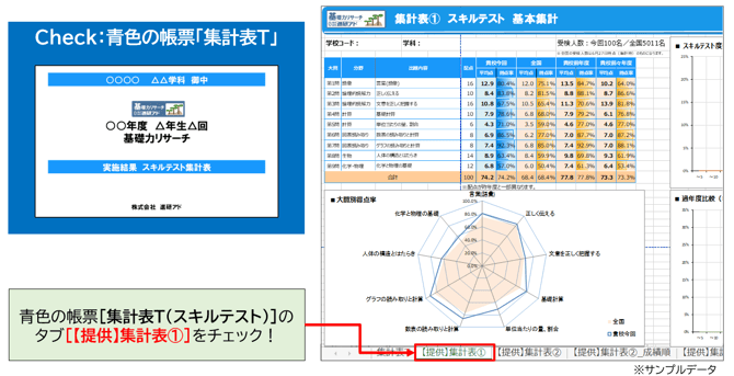 帳票_集計表1学科全体集計