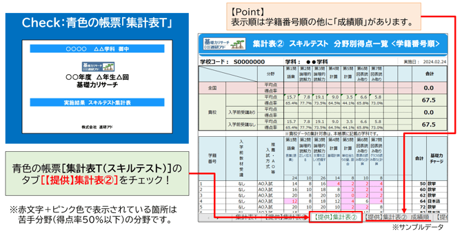 帳票_集計表2個人成績