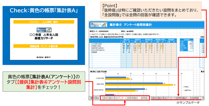 帳票_集計表4学科全体集計