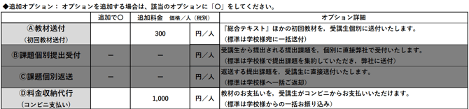 Eコース_オプション