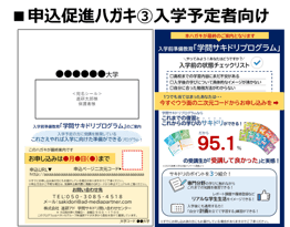 Fy25_申込促進ハガキ3