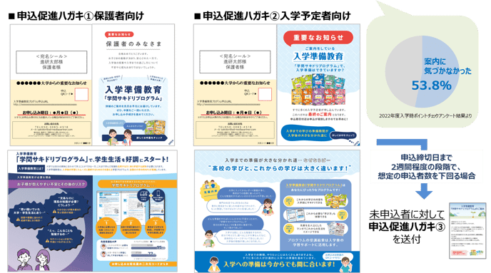 fy25_申込促進更新2